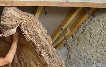 Ensdon pitched roof insulation costs